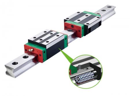 CON TRƯỢT THANH TRƯỢT CNC HIWIN RGH SERIES